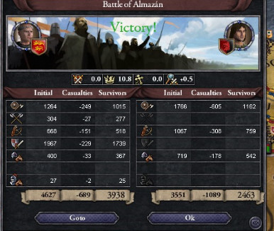 Battle of Alamazan results november 1078.PNG
